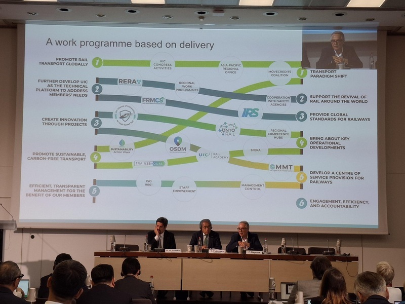 The UIC 108th General Assembly Charts the Future of Global Rail Cooperation