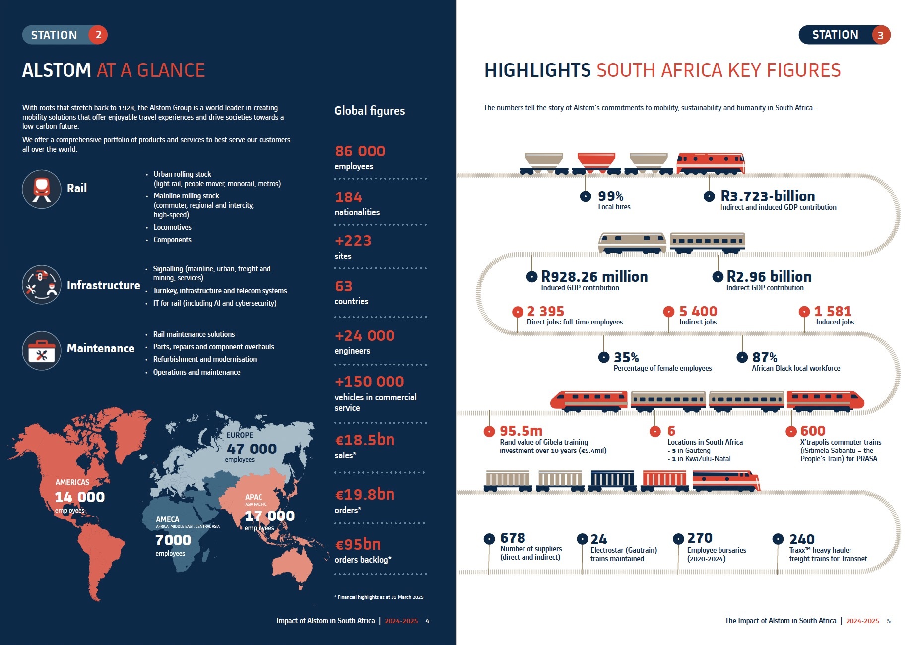 Alstom Impact Report Reaffirms Deep Commitment to South Africa