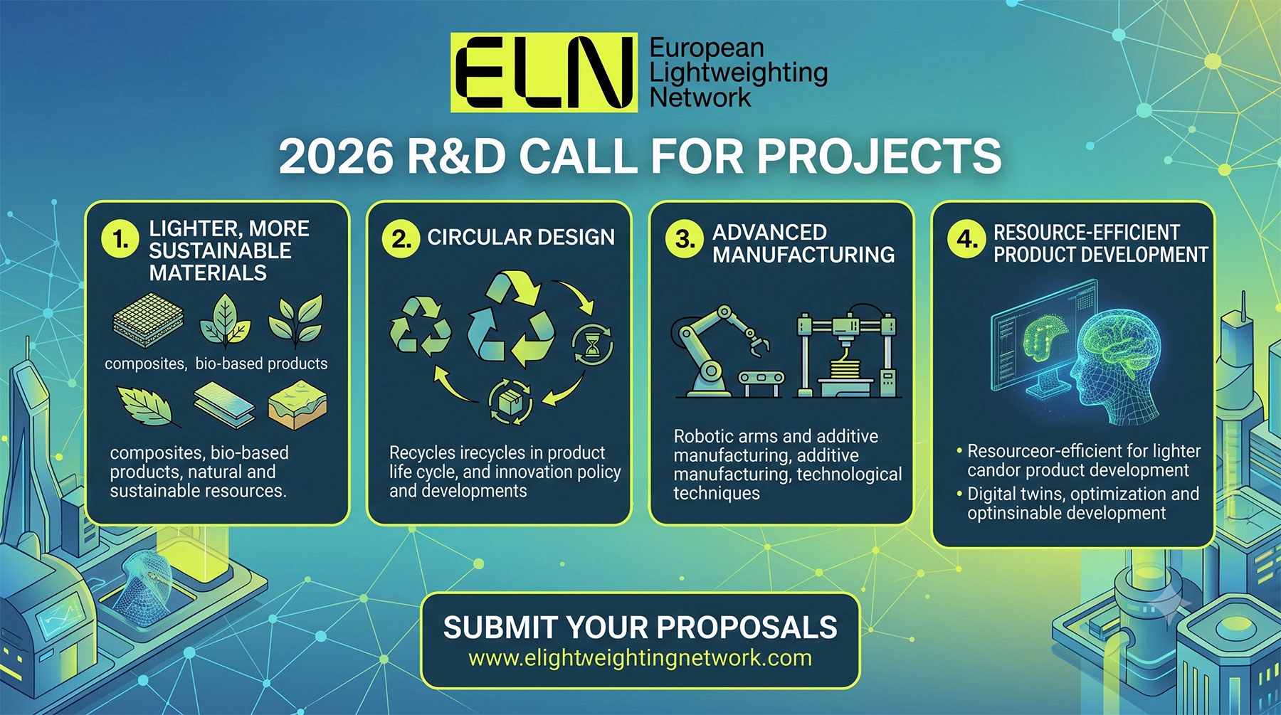 European Lightweighting Network Opens R&D Call for Lighter, More Sustainable Materials