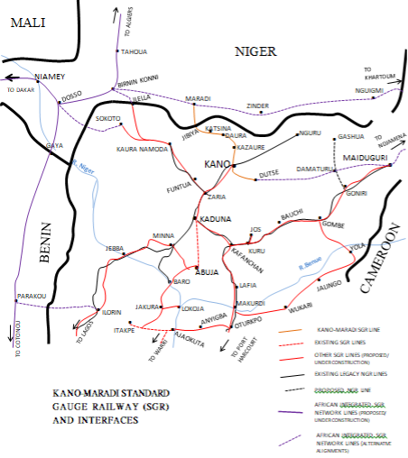 Integrating the Kano-Maradi Railway into the African Integrated Standard Gauge Railway Network (AISGRN)