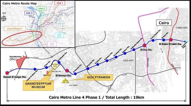 Mitsubishi Corporation And Kinki Sharyo Sign Contract With Egyptian Government For Rolling Stock Deliveries For Phase 1 Of Cairo Metro Line 4