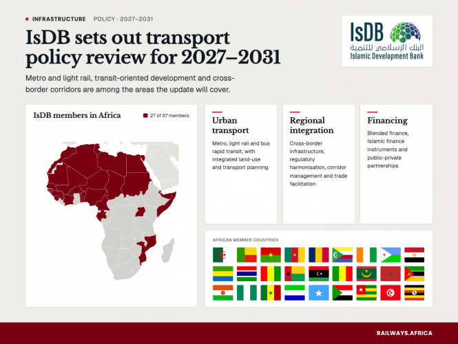 IsDB Sets Out Transport Policy Review for 2027–2031