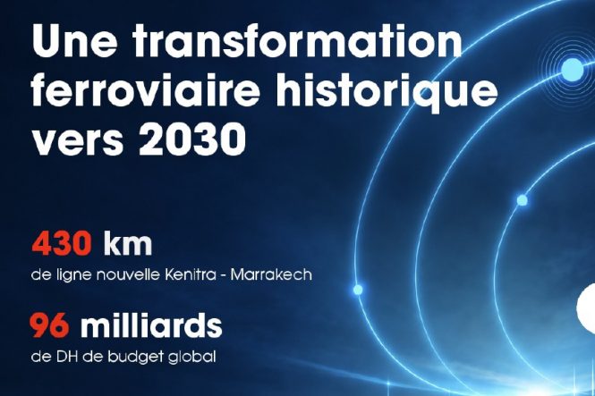 ONCF Outlines MAD 96 Billion Railway Transformation Programme to 2030