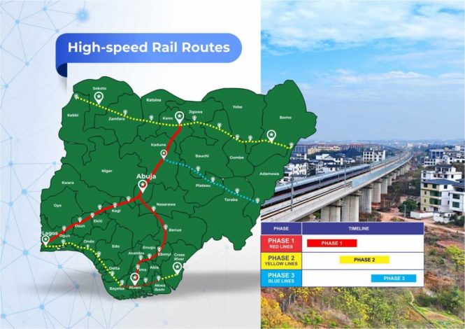 De-Sadel Consortium Unveils Ambitious High-Speed Bullet Train Project at 2nd International Railway Conference