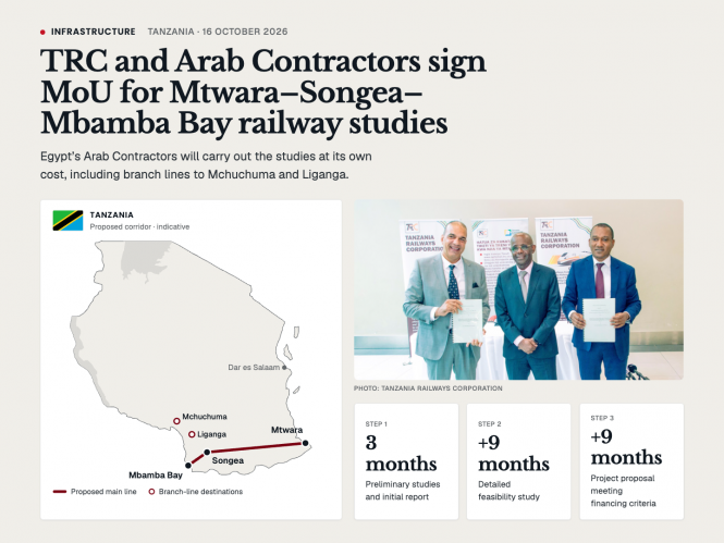 Tanzania Railways Corporation and Arab Contractors Sign MoU for Mtwara–Songea–Mbamba Bay Railway Studies