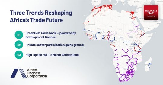 Africa’s Railways: Three Trends Reshaping the Continent’s Trade Future