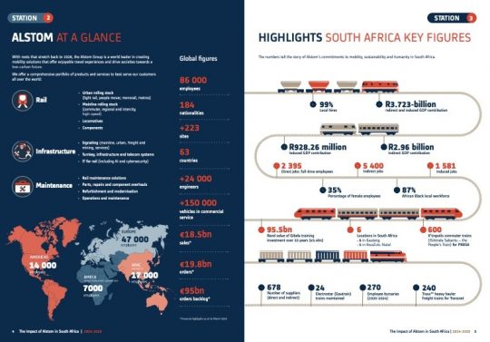 Alstom Impact Report Reaffirms Deep Commitment to South Africa