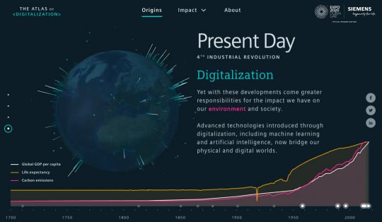 Siemens Launches Atlas Of Digitalization To Measure Readiness And Potential For City 4.0