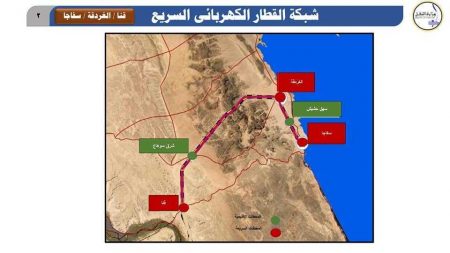 Egypt: Improving Efficiencies Along The Qena/Abu Tartour Railway Line
