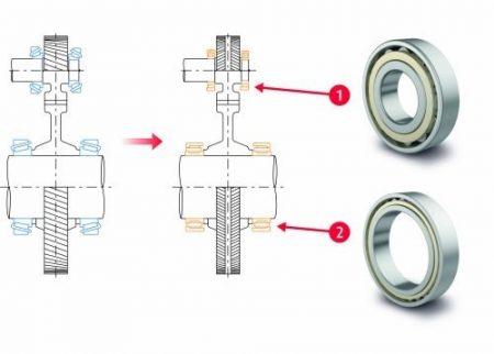 New-Generation Bullet Train Relies On NSK Bearings