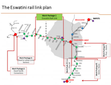 Eswatini’s Rail Expansion Project On The Fast Track