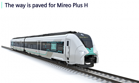 Siemens Mobility - The Next Generation Of Hydrogen Trains