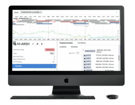 Algorithmic Tools For Operating Plan Development