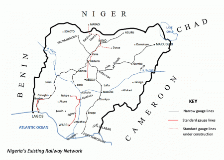 Nigeria: Competition and The Railways