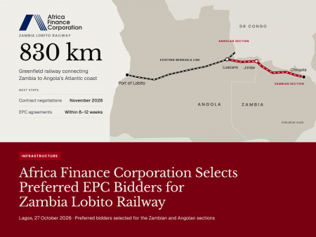 Africa Finance Corporation Selects Preferred EPC Bidders for Zambia Lobito Railway