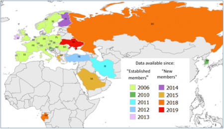 New Record For UIC Safety Index