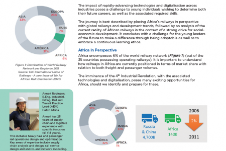 Value Creation in a  Changing Rail Environment: People as an Agile Asset