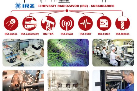 High-tech Solutions for Railway Applications