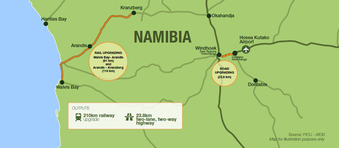 Improving Transportation In Namibia